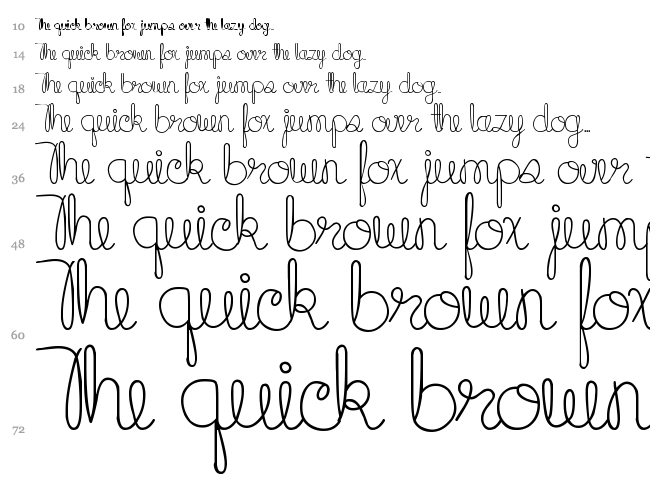 MTF Cupcake font waterfall